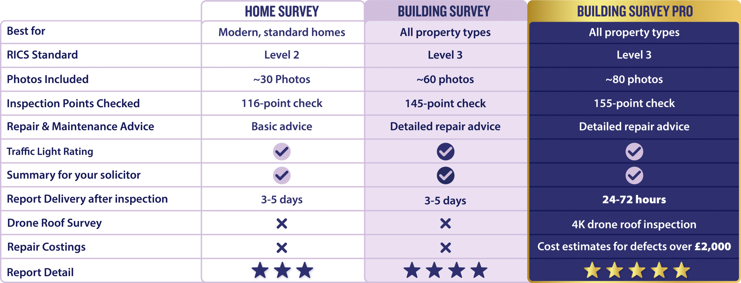 Novello price table jan2026 scaled